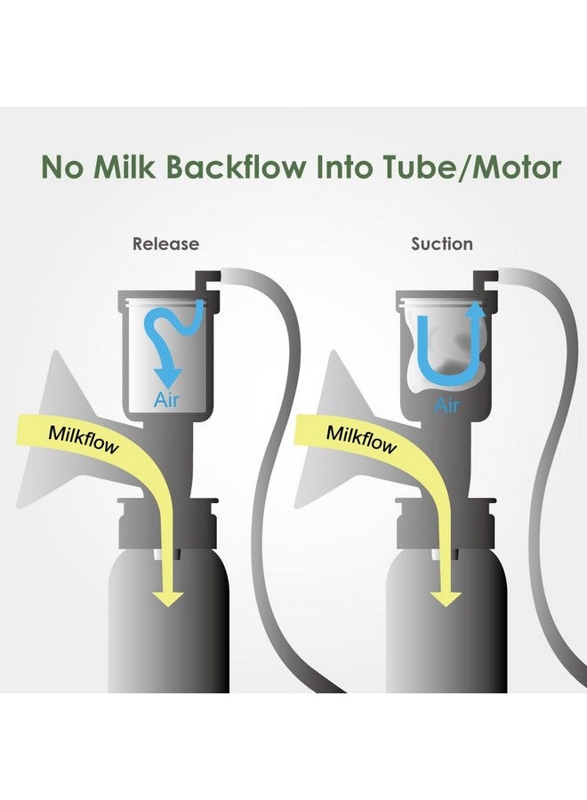 Maymom Breast Shield Flange Compatible for Ameda Breast Pumps MYA Joy Finesse (19 mm, 1-Piece) - Image 5