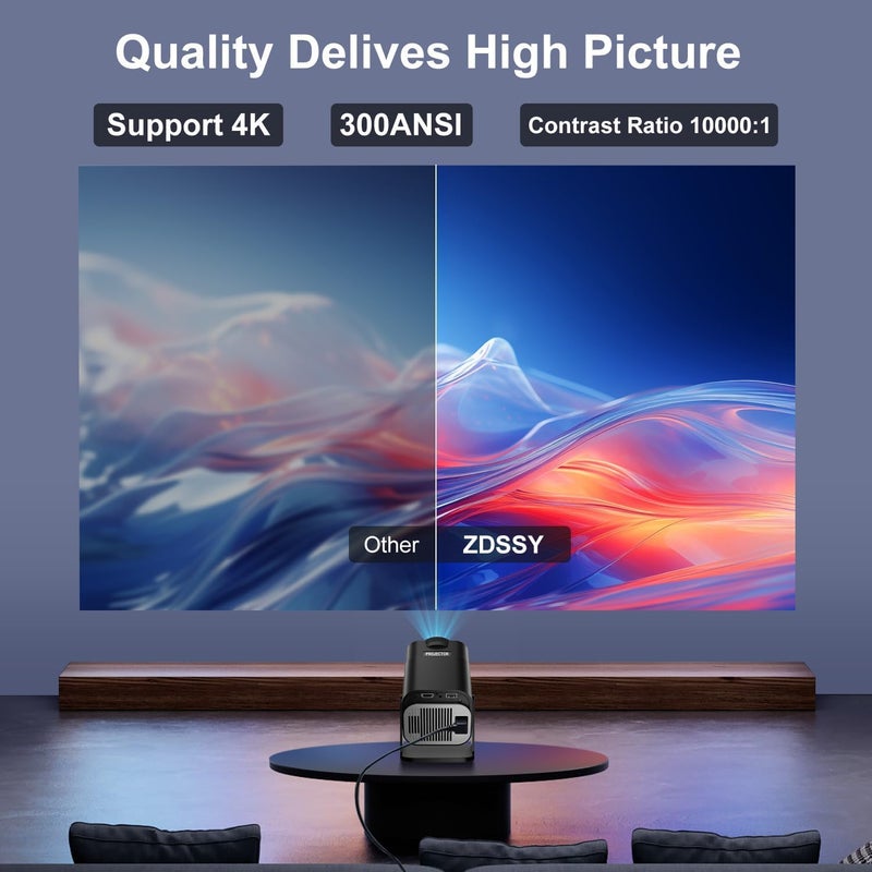 BIGASUO بروجيكتور ميني محمول Hy320 - واي فاي 6 5G، بلوتوث 5.0 وأندرويد 11، يدعم 4K و1080P فائق الدقة، 12,000 لومن، بروجيكتور LED مع تصحيح تلقائي 4D/4P، دوران 180°، زوم إلكتروني (BGP27) - Image 4