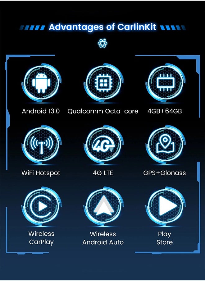Carlinkit - CarlinKit 2024 NEW CarPlay Ai Box Qualcomm QCM6125 8-Core CPU Android 13 Wireless Carplay Android auto GPS For Wired CarPlay Car - Image 1