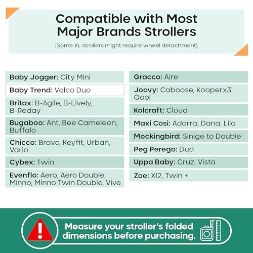 reperkid HeavyDuty Stroller Travel Bag for Airplane Enhanced TearResistant Waterproof Cover for Gate Check Fits Most Single Jogging Strollers 42x26x13 with Padded Shoulder Straps - Image 3