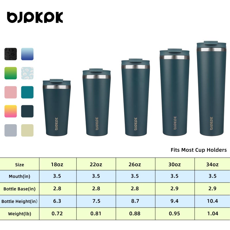 BJPKPK 26oz Stainless Steel Insulated Tumbler With lid And Straw Travel Coffee Thermal Tumblers Cup For Women And Men,Navy Blue - Image 5