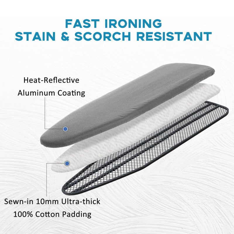 RAINHOL Ironing Board Cover and Pad 15x54, Full Size Extra Thick Padded Iron Board Cover with Aluminum Coated, Non Stick Stain and Scorch Resistant, Elastic Edge, Standard Size, Grey - Image 2