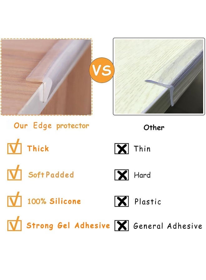 2M Baby Edge and Guard,Clear Baby Edge Protector 100% Silicone,Baby Proofing Corner,Furniture Corner Guard & Edge Safety, Edge Protector for Child Table Cabinets Furniture Bumper - Image 2