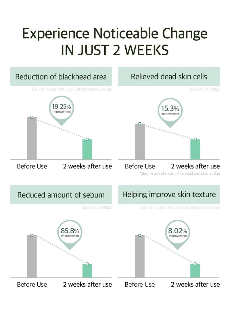 mixsoon Bean Essence 1.69 Fl Oz / 50Ml ; Natural Fermented Soybean Serum For Moisturization And Skin Nourishment, Cruelty Free  - Image 2
