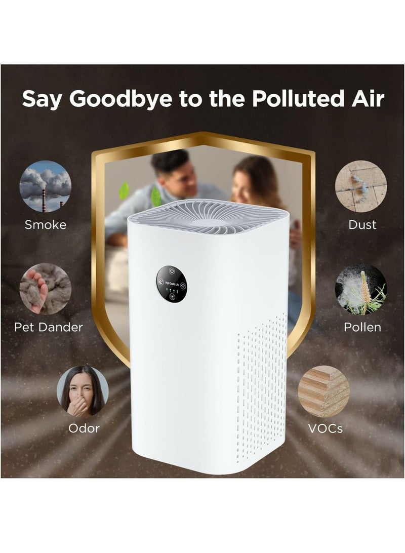 ايتي لايف جهاز تنقية الهواء للمنزل وغرفة النوم، حتى 60 مترًا مربعًا، منظف هواء فائق الهدوء مزود بفلتر هواء HEPA مع 4 سرعات لنوم أفضل، والحساسية، والغبار، والروائح، والحيوانات الأليفة، والدخان، والمكتب، وسطح المكتب - Image 5