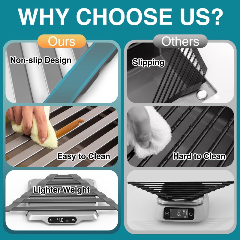 COOL-ANGLE Corner Sink Drying Rack, 16"x9.5" Rust-Proof Aluminum Triangular Dish Drainer, Heat Resistant Roll Up Mat for Kitchen Counter, Sponge Holder & Organizer with Non-Slip Silicone Base, Gray - Image 2