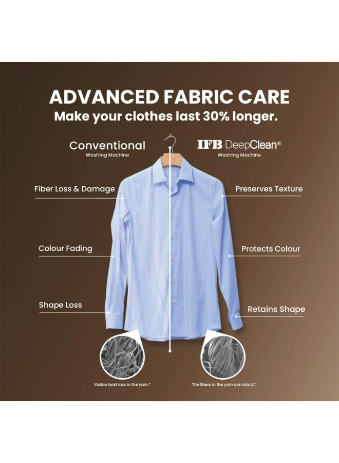 IFB غسالة ملابس أمامية أوتوماتيكية بالكامل 10 كجم، 1400 دورة في الدقيقة، مدعومة بالذكاء الاصطناعي، غسيل بالبخار، محرك عاكس – إكزكيوتف بلس MBN 1014KH - بني موكا - Image 4