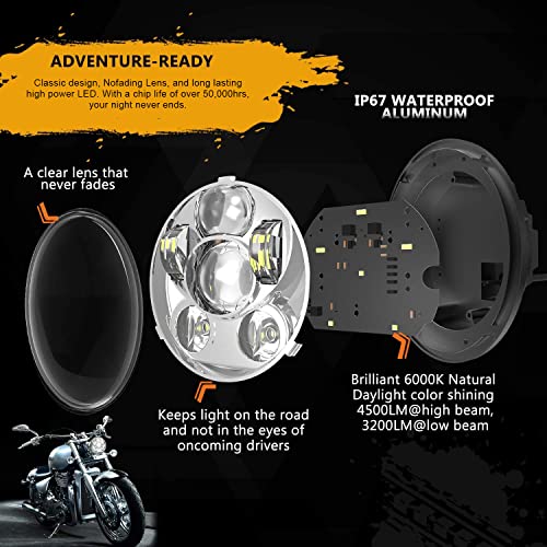 SUNPIE 5-3/4 5.75 inch Silver Aluminum Metal Head light Compatible with H_arley Motorcycles XL883/XL1200 Glide Deuce Street 500/Street 750 - Image 5