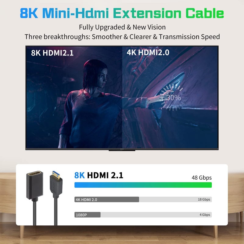 دوتك كابل Duttek 8K HDMI إلى Mini HDMI 48Gbps، كابل تمديد فائق النحافة Mini HDMI ذكر إلى أنثى يدعم 8K@60Hz لأجهزة العرض، الشاشات، كاميرات الفيديو - Image 4