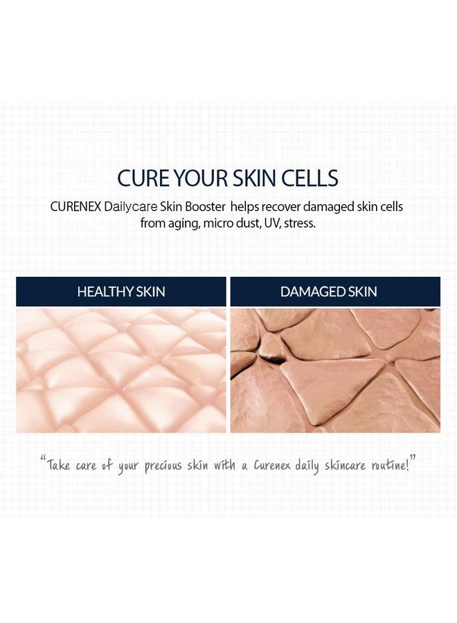 CURENEX Daily Care Skin Booster Serum with Salmon DNA, Peptides, Glutathione. - Image 4
