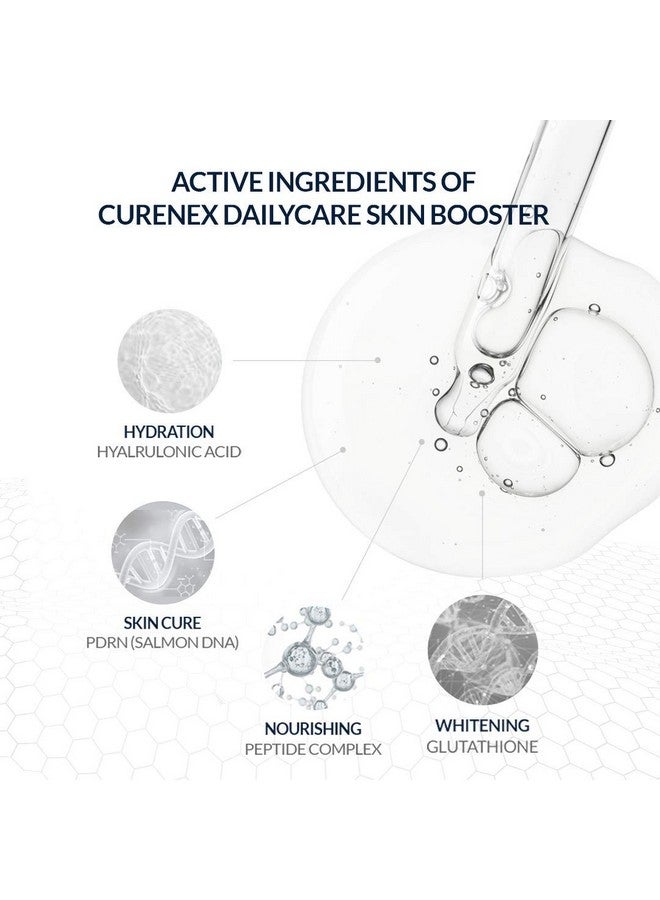 CURENEX Daily Care Skin Booster Serum with Salmon DNA, Peptides, Glutathione. - Image 3