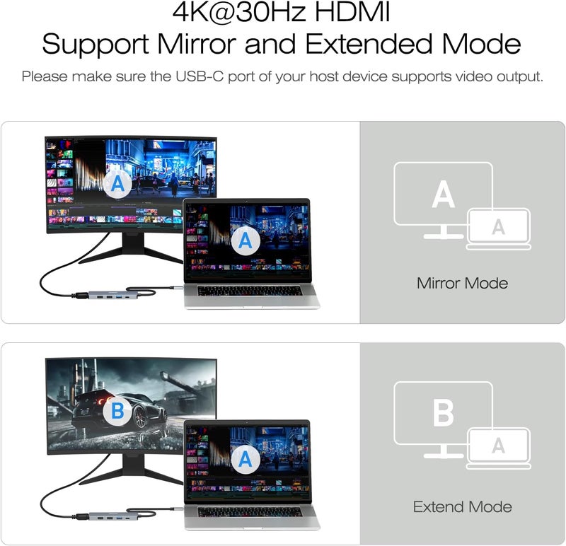 Benfei محور USB C 5 في 1 مع HDMI بدقة 4K (معتمد)، شحن بقوة 100 واط، 3 منافذ USB-A، كابل سيليكون، هيكل ألمنيوم متوافق مع MacBook Pro/Air، iPad Pro، iMac، iPhone 15 Pro/Pro Max، XPS، Thinkpad - Image 4