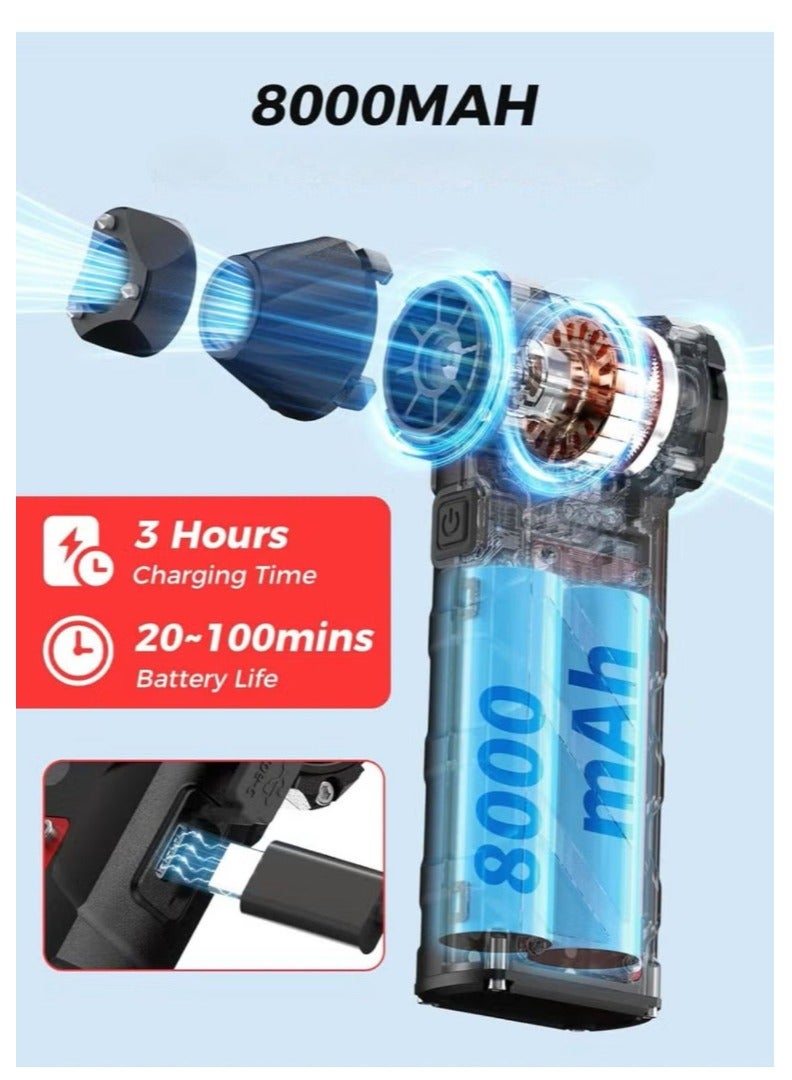 Mini Jet Fan Electric Air Blower – 130,000 RPM, 52m/s Wind Speed, Turbo Blades, USB Rechargeable, Powerful Dust Cleaner & Cooling Fan  - Image 4