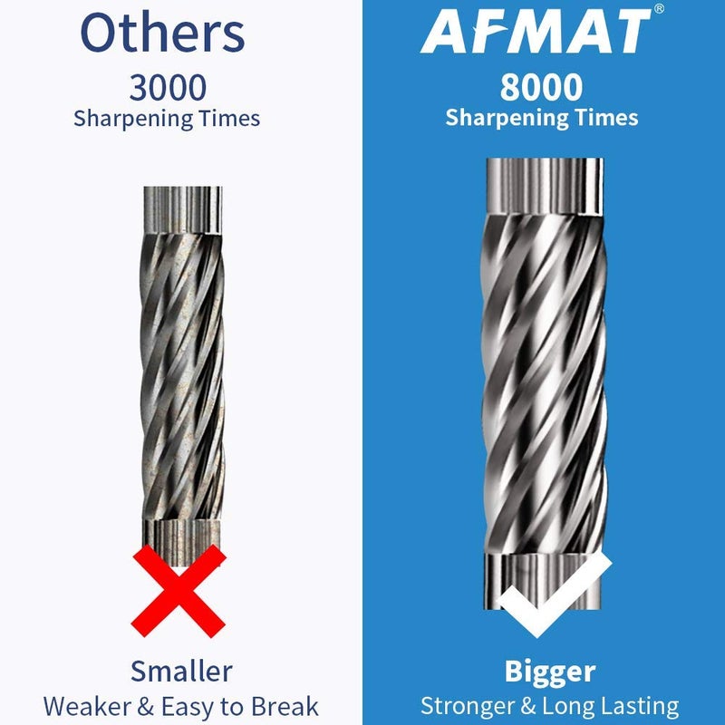AFMAT Pencil Sharpener, Electric Pencil Sharpener for Colored Pencils, Auto Stop, Fast Sharpen in 3s, Large Hole Pencil Sharpeners Plug in for 6-12mm No.2/Jumbo Pencils PS93 - Image 5