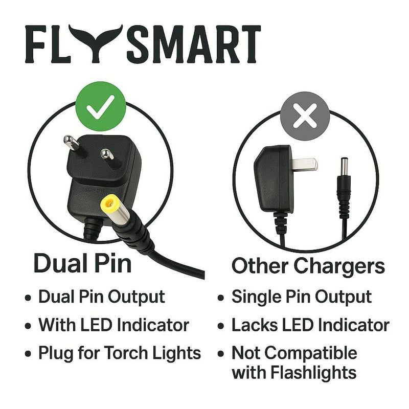 Flysmart 6 V Dc Power Adapter Charger for Britelite Torch,Metal Flash Light Rechargeable,Toys with Led Indicator (6V Dual Pin), Charging Adapter (1) - Image 3