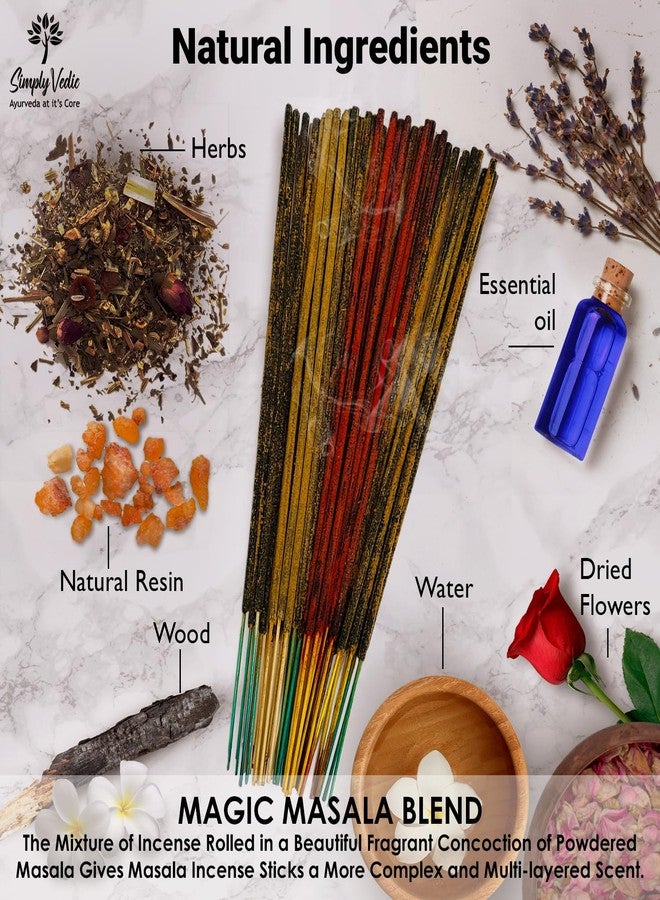 Simply Vedic 7 Chakra Incense Sticks, Aromatic Bliss for Balance & Healing| Handcrafted 140 Sticks with Pure Natural Scents to Align Energy Centers, Aromatherapy, Meditation, Yoga, Promote Relaxation - Image 5