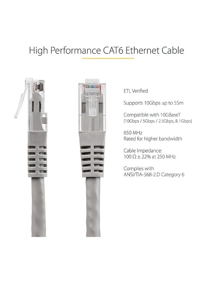 XLT - CAT 6 High-Speed Gigabit Ethernet Patch Wire-650MHz 100W RJ45 UTP 15M - Image 1