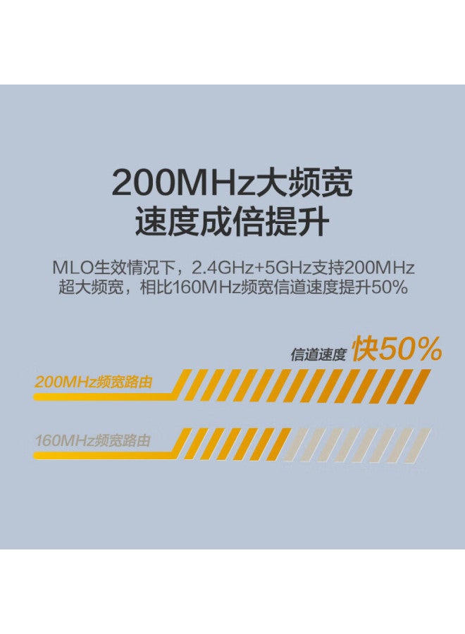 H3c New H3c Whole House Wifi 7 Ap Panel Kit Smart Home Wireless Access Point Bh5105 Large Apartment/villa Router Ap*5 Kit Distributed - Image 3