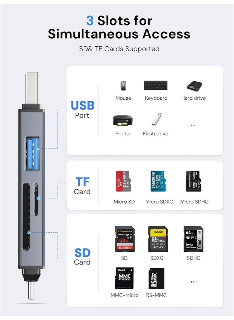 6 in 1 USB C Card Reader, USB 3.0 & Micro USB OTG Adapter, Supports SD/TF/Micro SD, Plug & Play for iPhone 15/16/17, iPad, MacBook, Samsung Galaxy, Android, PC, Laptop, Camera – No App Needed - Image 4
