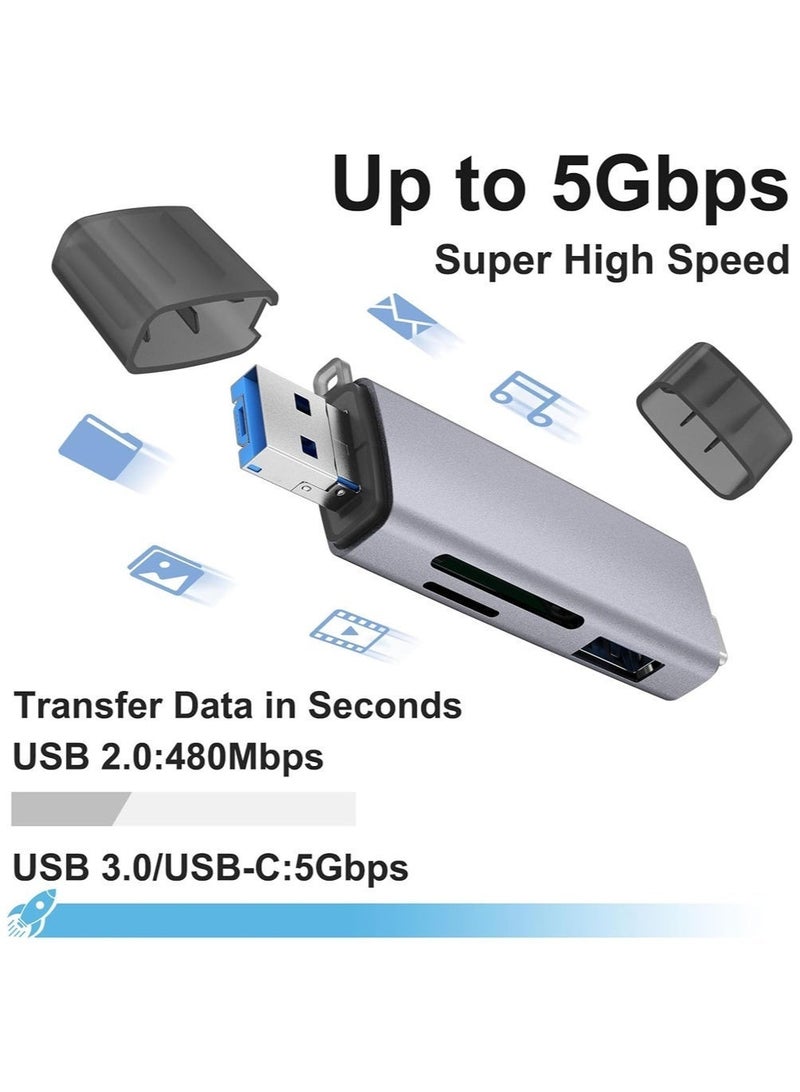 6 in 1 USB C Card Reader, USB 3.0 & Micro USB OTG Adapter, Supports SD/TF/Micro SD, Plug & Play for iPhone 15/16/17, iPad, MacBook, Samsung Galaxy, Android, PC, Laptop, Camera – No App Needed - Image 2