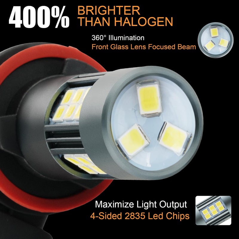 iFunyLED H11 LED Fog Bulbs, Super Bright H8 H16 LED Fog Lights 6500K Cool White, Plug and Play, Replacement Lights for Cars Trucks SUV, Pack of 2 - Image 3