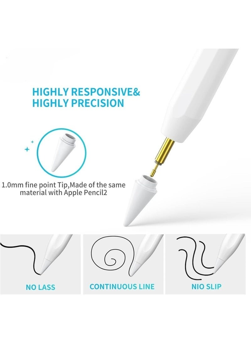 Denx Universal Stylus Pen for Tablets and Smartphones, Supports Windows, iPhone and Android, White DX3605 - Image 4