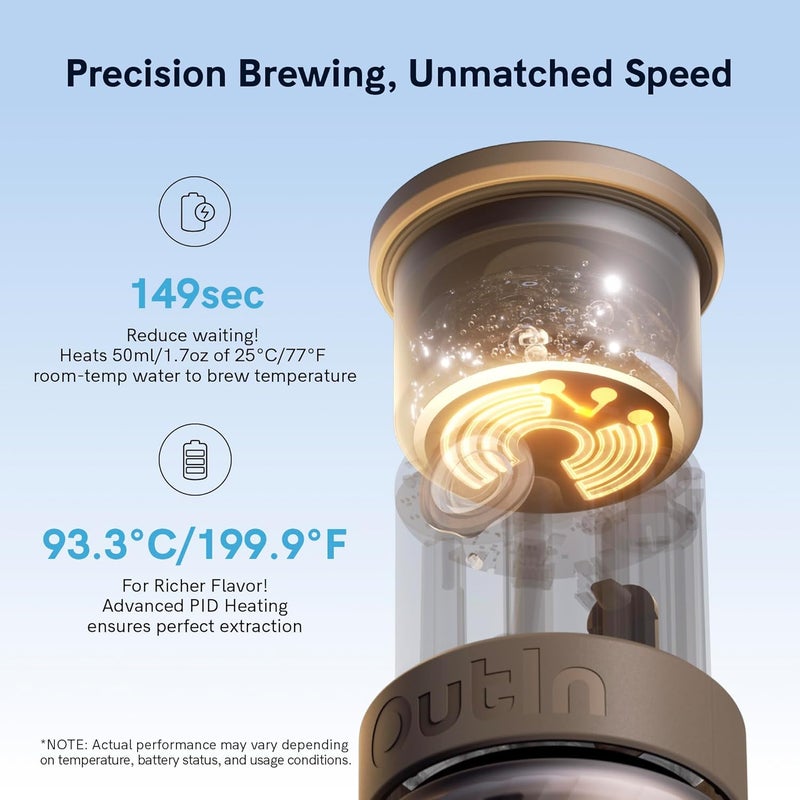 OutIn Mino Portable Electric Espresso Machine, Mini Camping Coffee Maker for Travel, Pocket Sized Coffee Machine Self-Heating, Ground Coffee & NS Capsule Adapter For Adventure - Image 5
