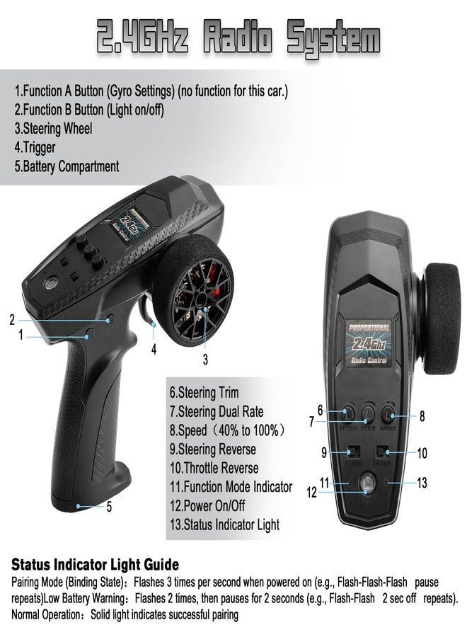 HAIBOXING 2.4GHz Radio Controller and Waterproof Receiver for 1/18 Scale RC Cars, HBX 2025 Upgrade Remote Control System, Compatible with HBX 18858 & 18859 RC Car Models(E970&E972) - Image 2