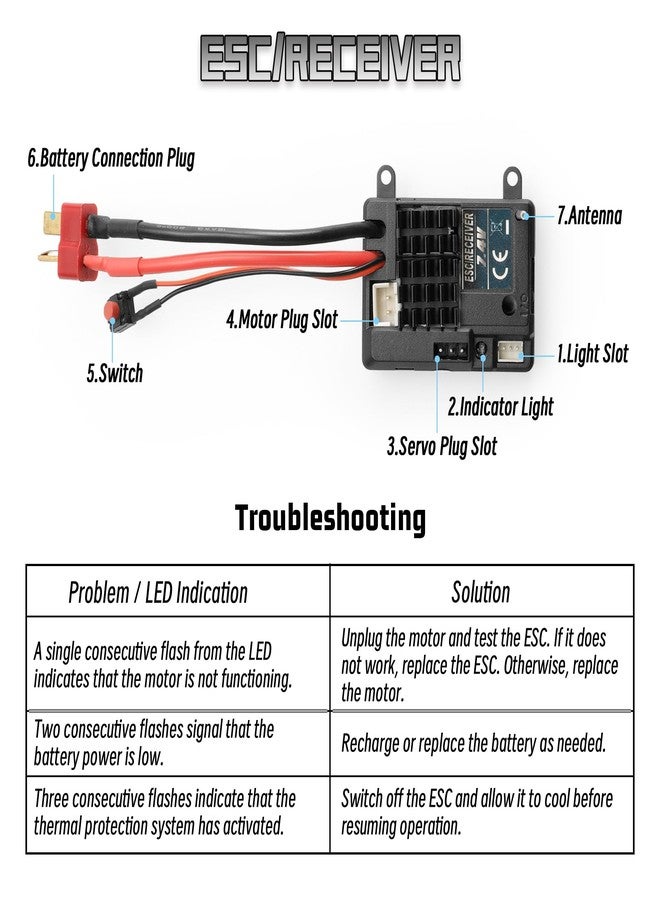 HAIBOXING 2.4GHz Radio Controller and Waterproof Receiver for 1/18 Scale RC Cars, HBX 2025 Upgrade Remote Control System, Compatible with HBX 18858 & 18859 RC Car Models(E970&E972) - Image 3
