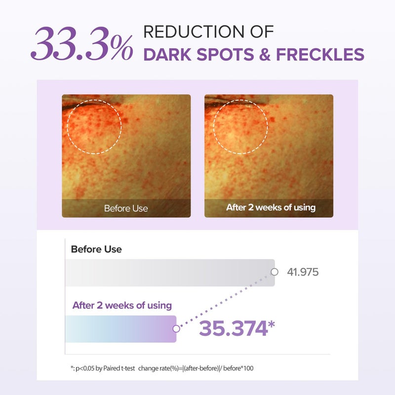 MARY & MAY Mary&May Tranexamic Acid (TXA)+Glutathione Eye Cream | Dark Circles & Hyperpigmentation | With Niacinamide & Vitamin C | Firms Under Eye Area | Wrinkle & Fine Line Care | Korean Skincare, 1.01 oz. - Image 4