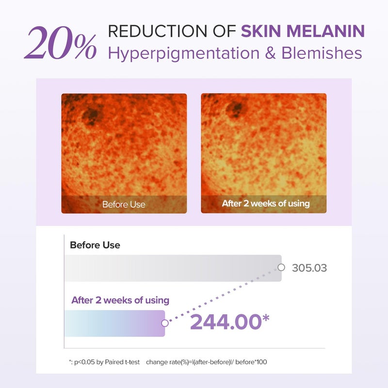 MARY & MAY Mary&May Tranexamic Acid (TXA)+Glutathione Eye Cream | Dark Circles & Hyperpigmentation | With Niacinamide & Vitamin C | Firms Under Eye Area | Wrinkle & Fine Line Care | Korean Skincare, 1.01 oz. - Image 5