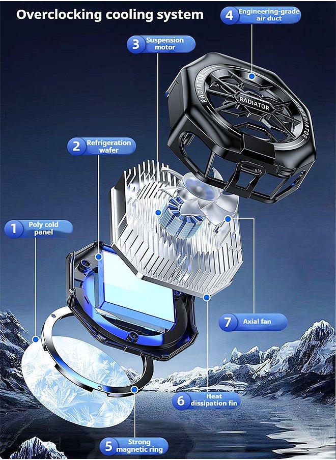 Gecomo Magnetic Cell Phone Cooler with 3-Speeds, Portable Low Noise Phone Cooling Fan, Gaming Semiconductor Cooling for iPhone Ipad Android  - Image 3
