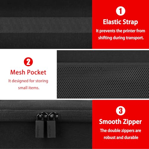 co2CREA Hard Travel Case Replacement for Canon PIXMA TR160 / TR150 / iP110 Wireless Portable Printer (All Black Case) - Image 5