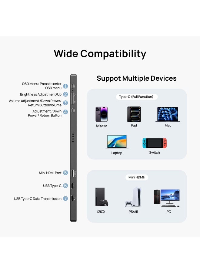 ARZOPA 15.6 inch Portable Monitor FHD 1080P IPS USB-C Mini-HDMI External Second Screen for Mac Laptop PC Switch Xbox PS4/5 Xbox - Image 4