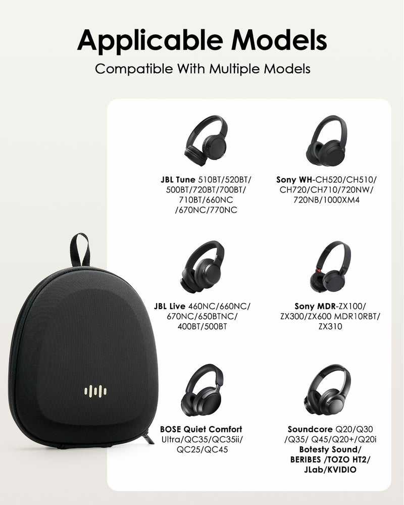 SQERO Headphone Case Hard Shell Super-Slim for Sony/JBL/Bose/Soundcore Anker/BERIBES KVIDIO TOZO JLab Over-Ear Headphones Universal Portable Travel Organizer Bag (Black) - Image 2