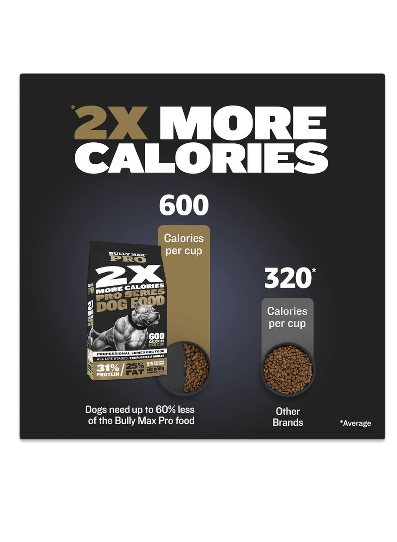 BULLY MAX BullyMax Pro Series High Calories 31/25 Food - Puppy & Adult - 7.2kg - Image 4