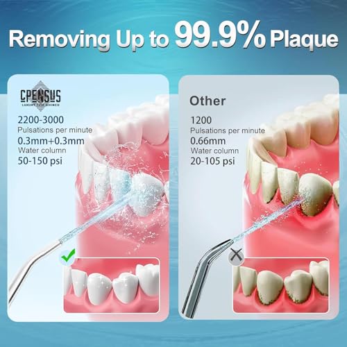 CPENSUS 360° water flosser for teeth 350 ml water tank wih 5 pressure modes & 4 Jet tips nozzles IPX7 water proof 1500mAH battery portable dental floss for teeth cleaner travel oral irrigator (Black) - Image 3