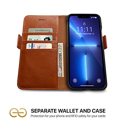 Dreem Fibonacci Wallet Case for iPhone 13 Pro Max | 2-in-1 Detachable Vegan Leather Cover with Built-in Kick-Stand, RFID Blocking Card Holder, MagSafe Compatible[Caramel] - Image 2