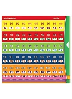 Generic Childhood Creativity Toy to Learn Mathematical Operations in Arabic and English, Interactive Kit Designed to Help Kids Enter the World of Math, Design to Child's Cognitive Abilities, Includes 16 Cards  - Image 4