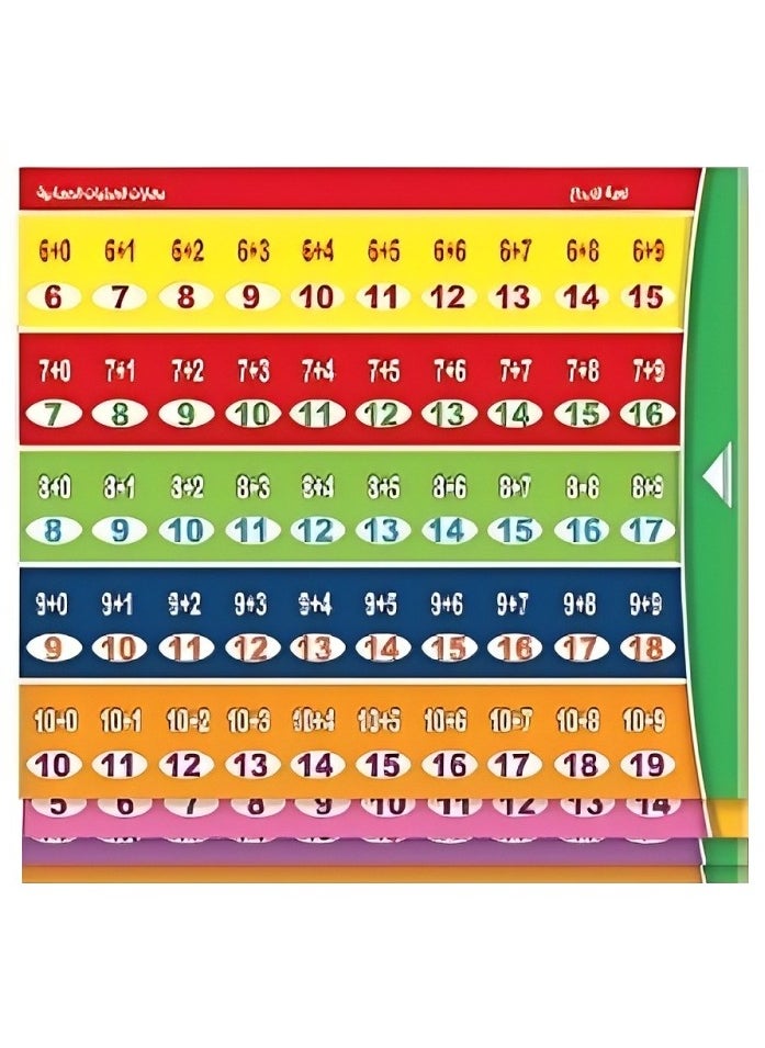 Generic - Childhood Creativity Toy to Learn Mathematical Operations in Arabic and English, Interactive Kit Designed to Help Kids Enter the World of Math, Design to Child's Cognitive Abilities, Includes 16 Cards - Image 1