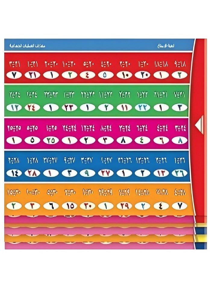 Generic - Childhood Creativity Toy to Learn Mathematical Operations in Arabic and English, Interactive Kit Designed to Help Kids Enter the World of Math, Design to Child's Cognitive Abilities, Includes 16 Cards - Image 1