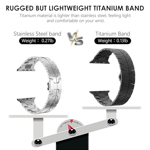 WINGLE Titanium Band for Apple Watch Ultra 3/2/1 Band 49mm Series 11 10 46mm 45mm 44mm 42mm SE 3/2/1 Series 9 8 7 6 5 4 3 Men Lightweight Rugged Classy Titanium Apple Ultra Watch Strap,24mm Wide Black - Image 4