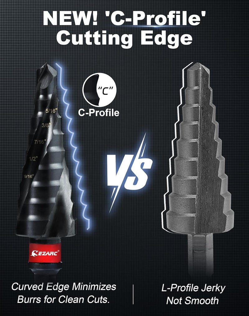 EZARC Step Drill Bit for Metal, M35 Cobalt Step Drill Spiral Flute Unibit Step Drill Bit (1/4''-3/4'') Wear-Resistant AlTiN Coated, 1/4" Hex Shank for Metal, Stainless Steel, Aluminum, Plastic - Image 3
