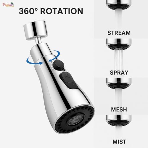Perpetual Tap Extension for Kitchen Sink & Wash Basin – 360° Rotatable Kitchen Tap Extender | Anti-Splash Faucet - Image 5