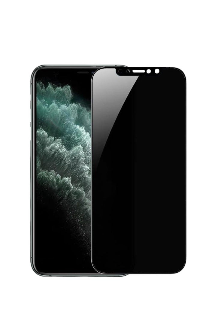 ليون واقي شاشة مضاد للتجسس لـ آيفون 12 ميني (iPhone 12 Mini) نانو مضاد للتجسس لحماية الخصوصية (لقافة) من Lion, حماية قصوى للشاشة من الخدوش والكسر - Image 1