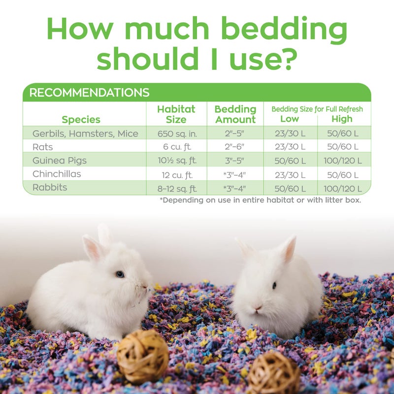 Carefresh 99% Dust-Free Confetti Natural Paper Small Pet Bedding with Odor Control, 23 L - Image 5