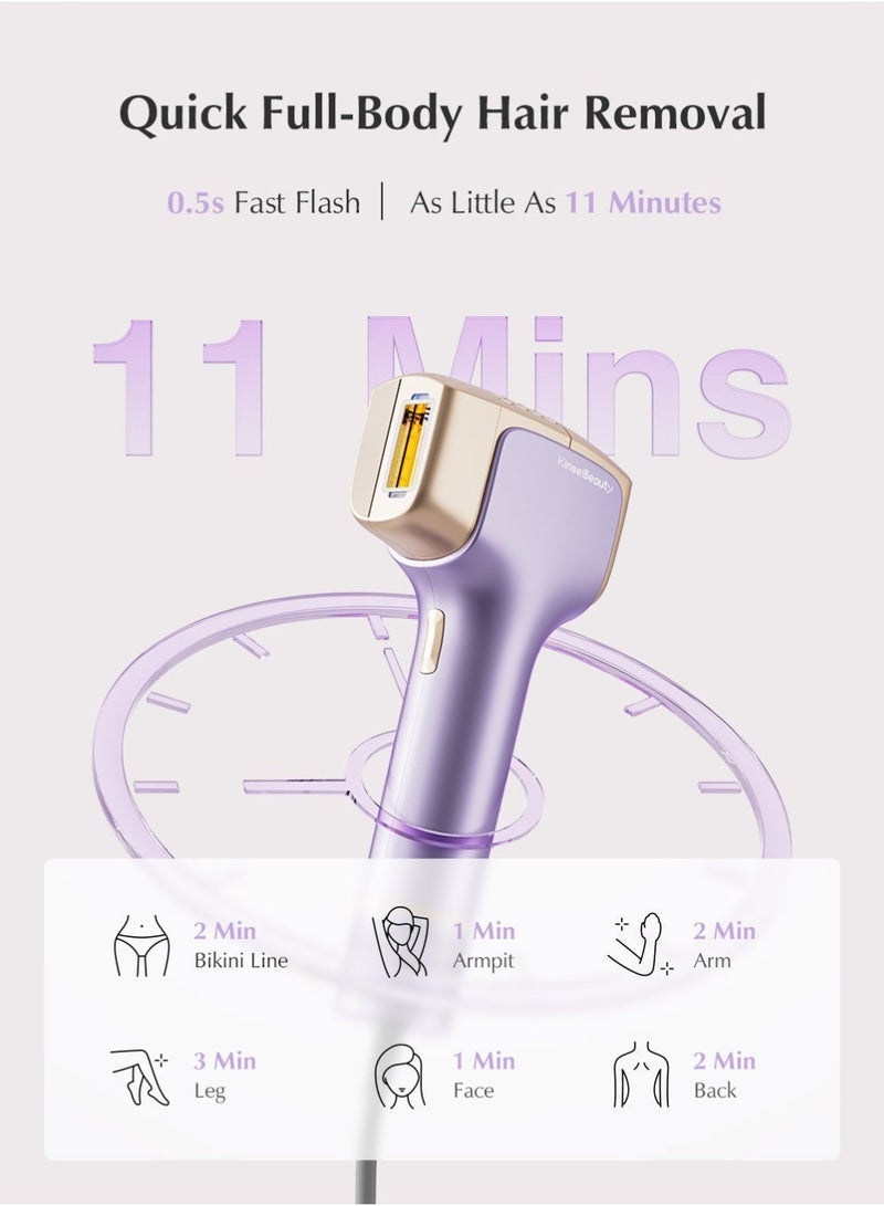KinseiBeauty T36 999,999 Flashes 10 Energy Levels Laser Hair Removal, 4℃ Ice Cooling Painless IPL Hair Removal Device, 0.5s/Flash, Extra-large 3.9cm² light outlet, Intelligent Skin Tone Recognition Laser Epilator, Laser Hair Removal Device for Whole Body Bikini Face Arm Armpit Back Leg - Image 5