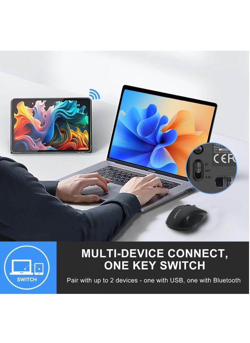 ماوس بلوتوث، ماوس لاسلكي بلوتوث لأجهزة الكمبيوتر المحمولة 2 في 1 (Bt 5.0/4.0+2.4ghz) ماوس كمبيوتر، ماوس كمبيوتر محمول لاسلكي مع مستقبل USB لجهاز Mac، متوافق مع Macbook Pro Air Chromebook