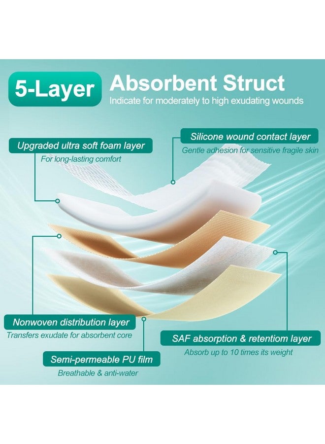 Dimora Dimora Large Bandage Ultra Soft Wound Dressing - Bordered Silicone Adhesive Foam Dressing 7"x7" (5"x5"pad) for Bed Sores,Burn Treatment,Large Surgical Wound,Diabetic Ulcers,5 Pack - Image 4