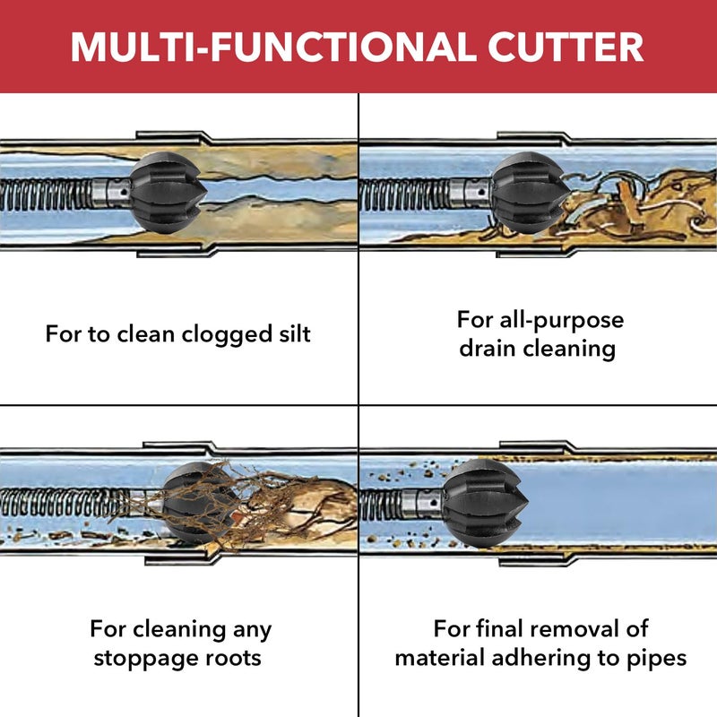 POPULO Drain Snake Attachmentâ€“Multi-Functional Cutter 1.2 Inch Diameter,Fits 1.5-3 Inch Pipesâ€“Clears Scale,Tree Roots,and More â€“ Compatible with POPULO and Other Leading Sewer Snake Machines - Image 2